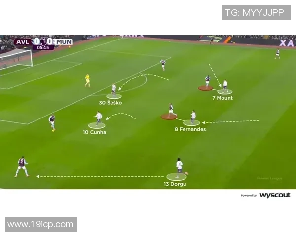 曼联与莫斯科中央陆军下半场精彩回放视频分析与战术解读